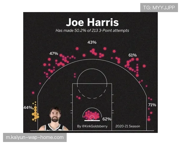 中场屏障缺失导致弧顶空虚 蓉城防守体系的致命伤